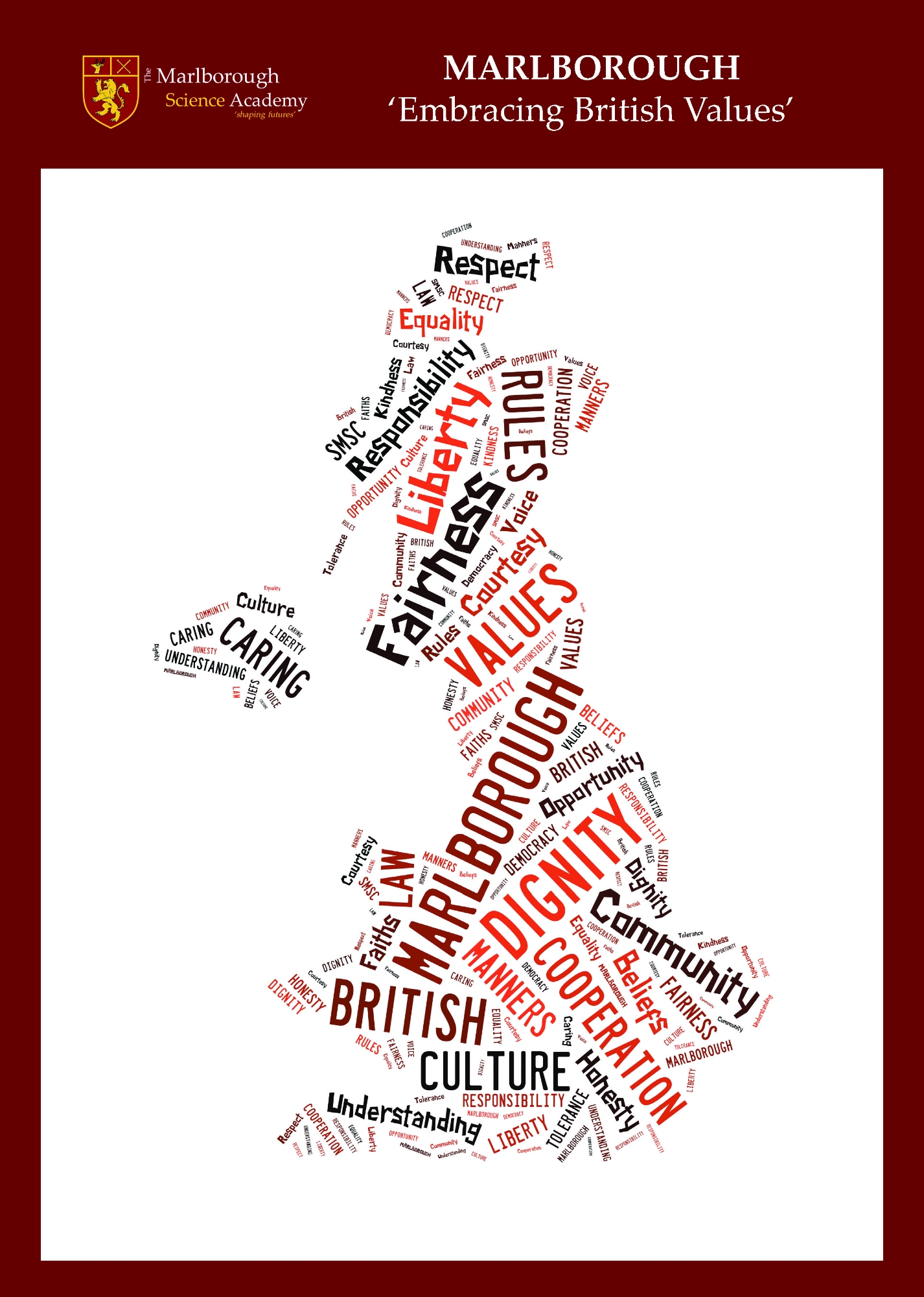 British Isles Word Image